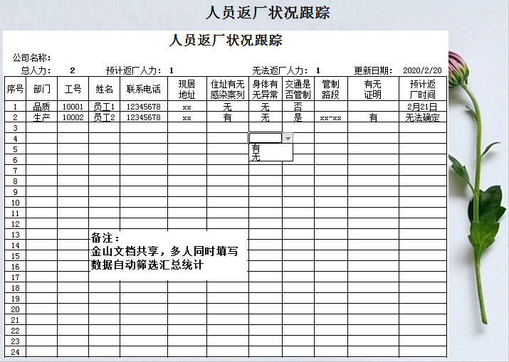 excel模板-人员返厂状况跟踪