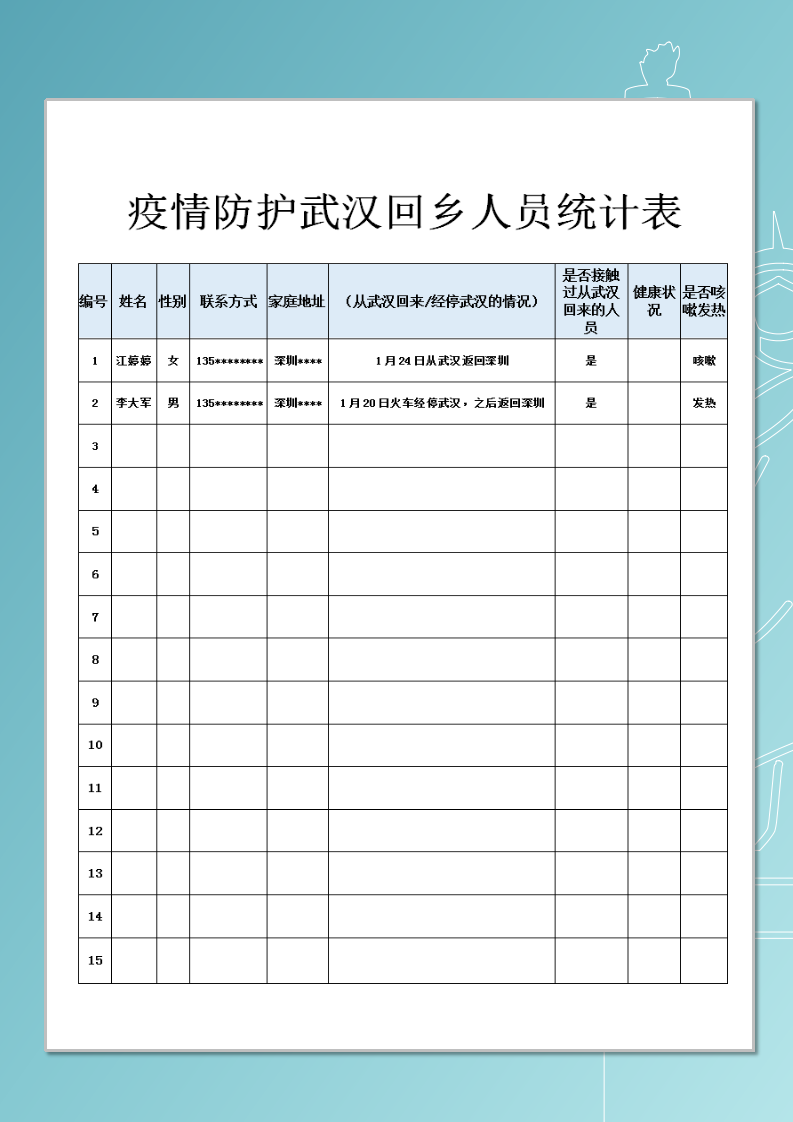 word模板-疫情防护武汉回乡人员统计表