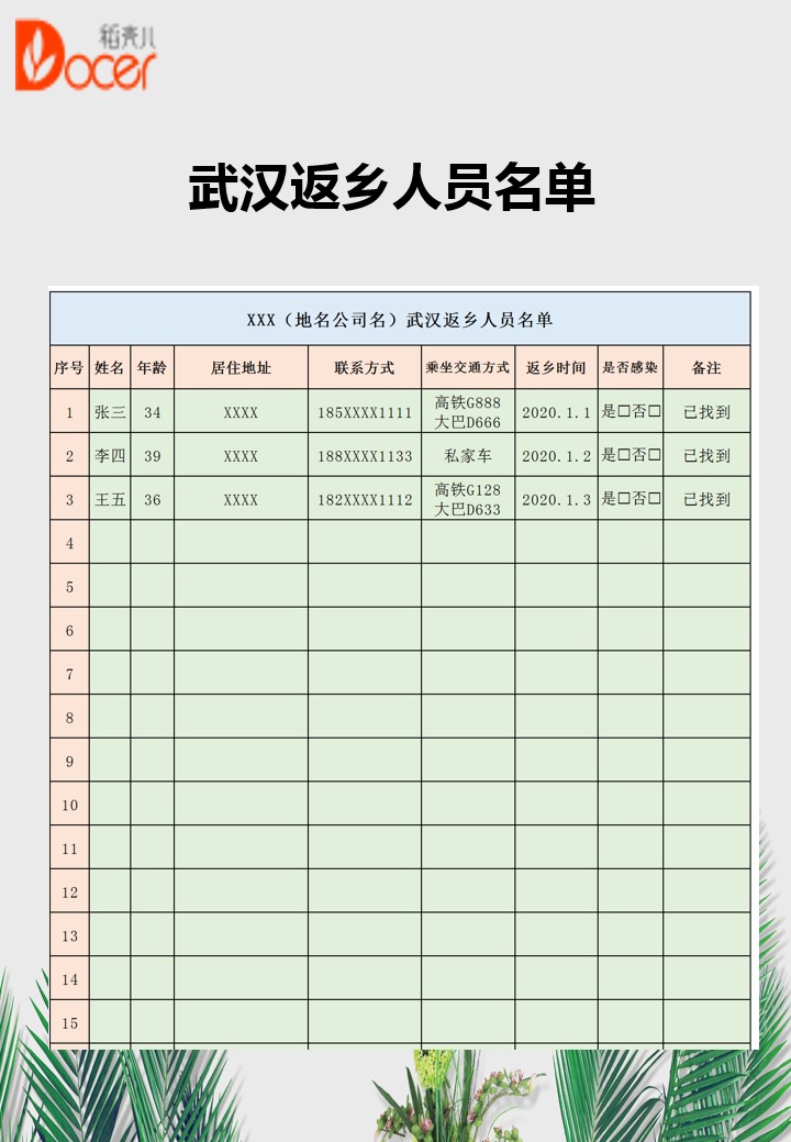excel模板-武汉返乡名单
