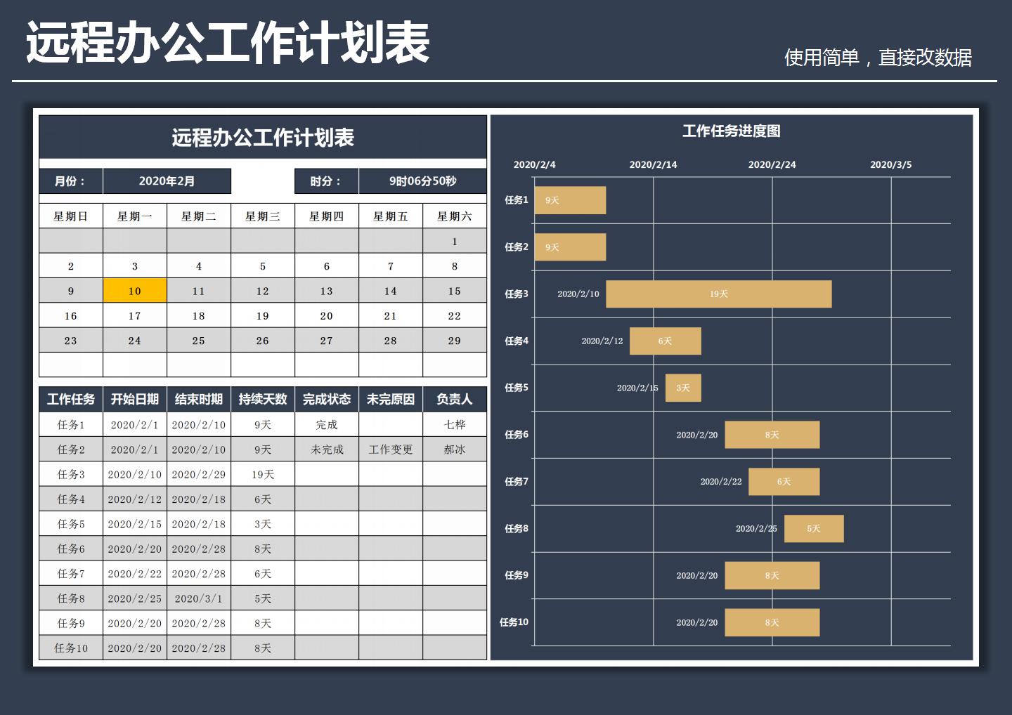 excel模板-远程办公工作计划表-日历甘特图