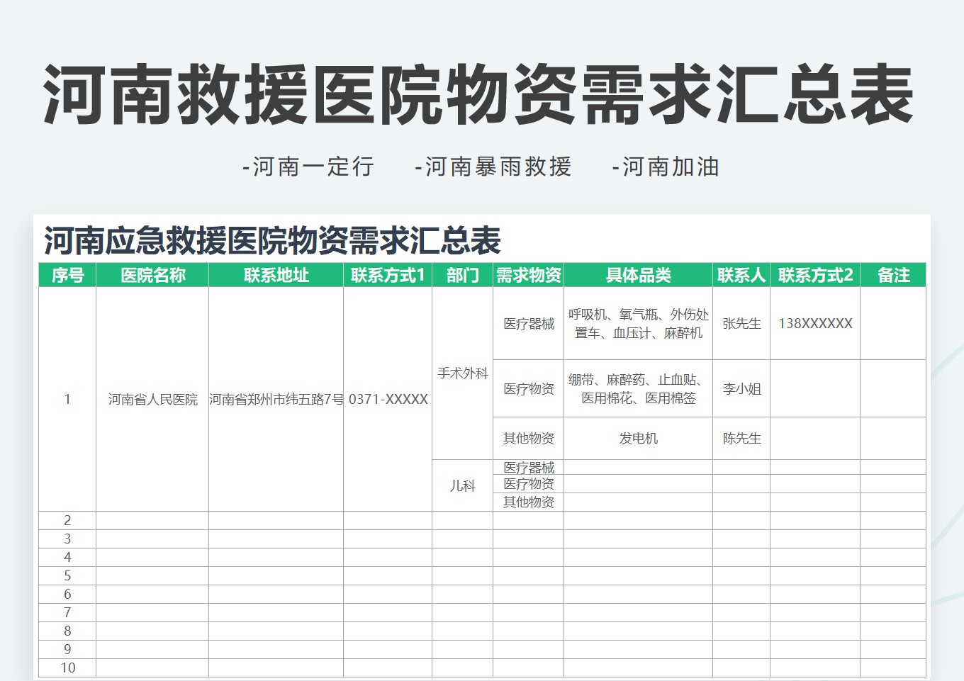 excel模板-河南抗洪应急救援医院物资需求汇总表