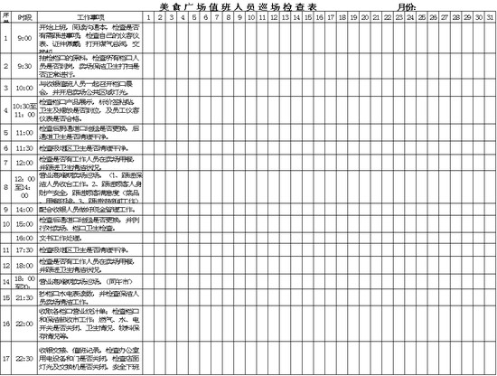 excel模板-巡场检查表