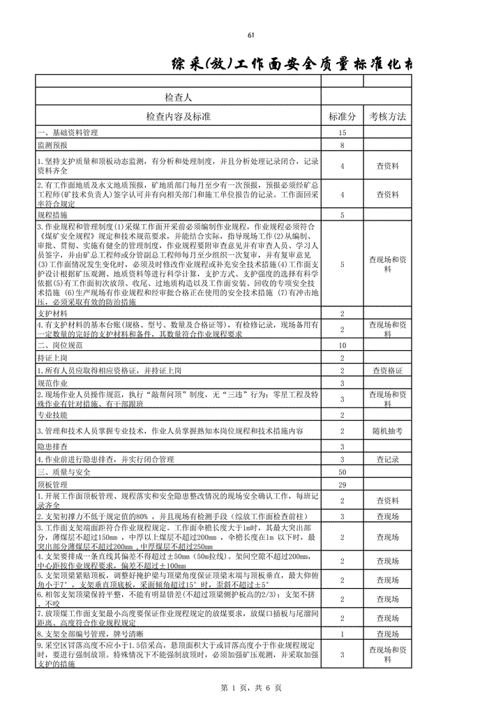 excel模板-安全质量标准化标准及考核评分表
