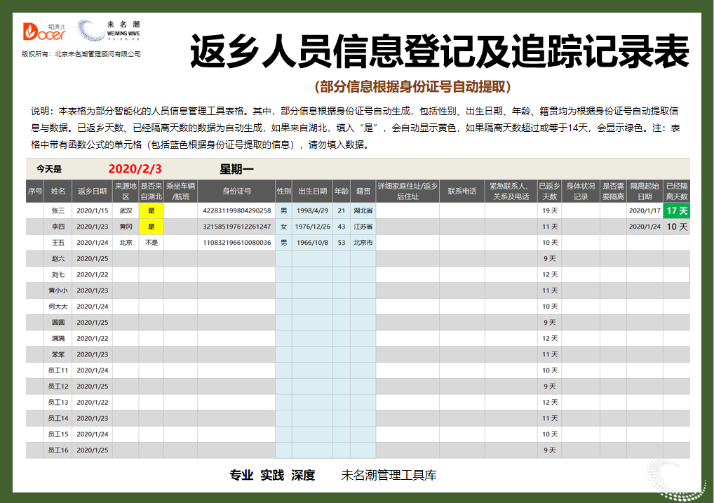 excel模板-返乡人员信息登记及追踪记录表