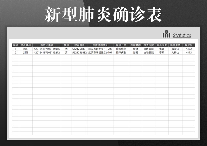 excel模板-新型冠状病毒肺炎确诊登记表