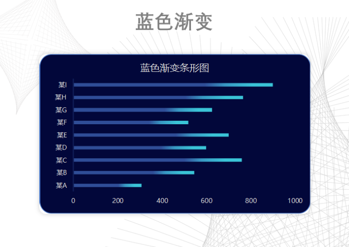 excel模板-蓝色渐变条形图