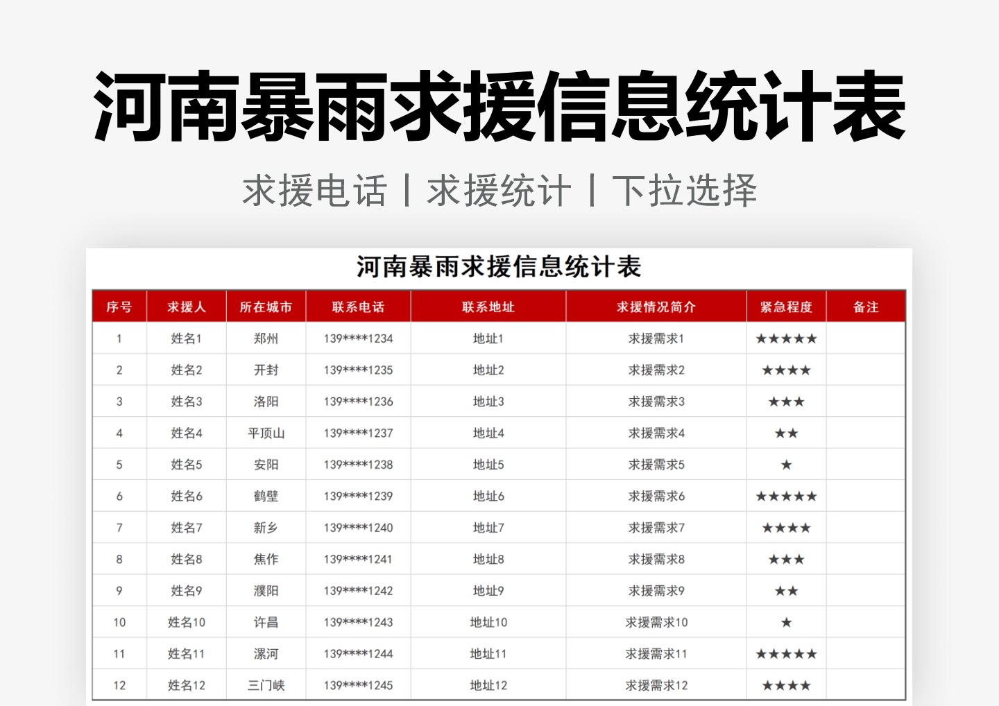 excel模板-河南暴雨求援信息统计表