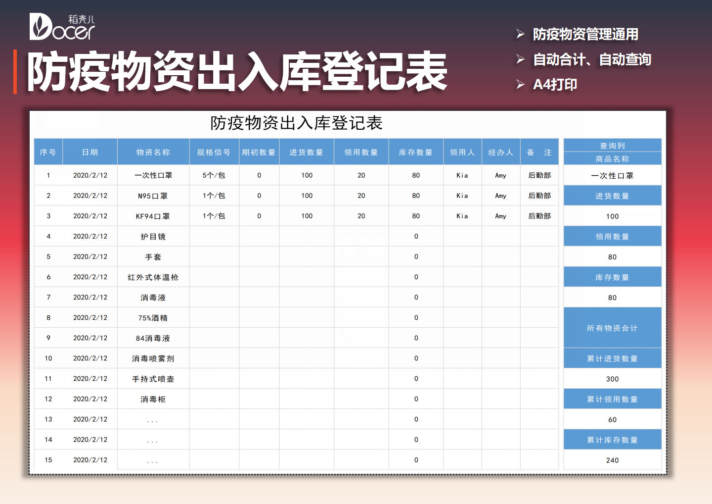 excel模板-疫情防护用品出入库登记表