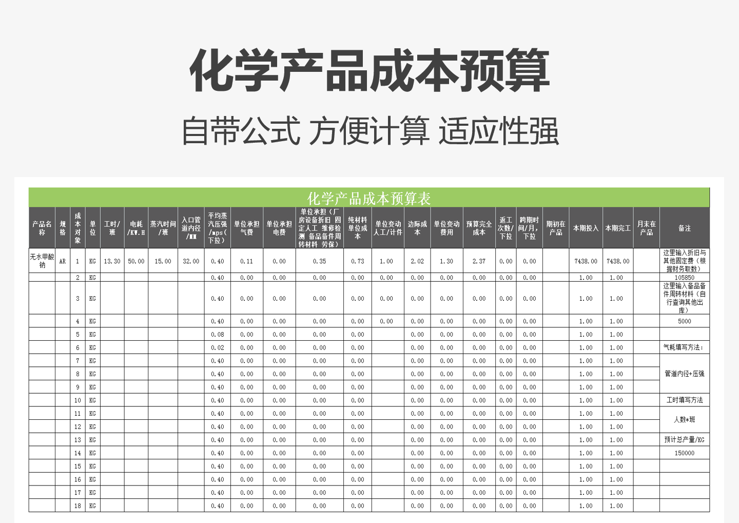 excel模板-化学产品成本预算模板