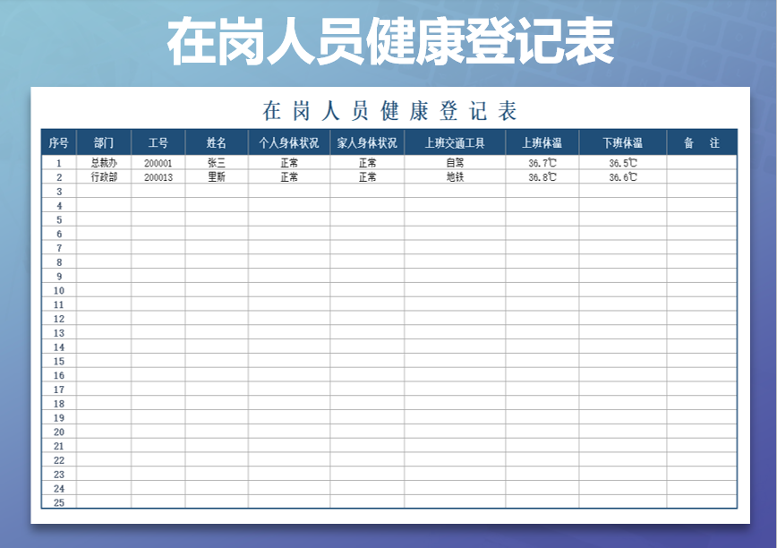 excel模板-在岗人员健康登记表