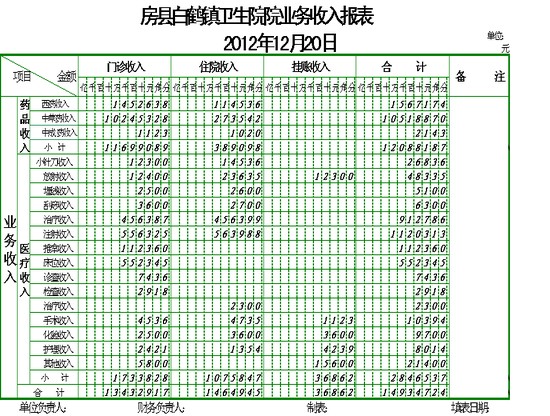 excel模板-医院业务收入表