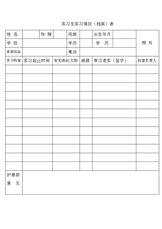 word模板-实习生实习情况表