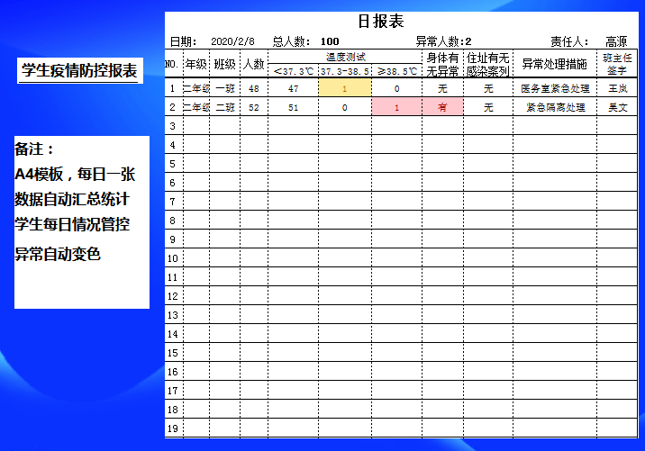 excel模板-学生疫情防控日报表