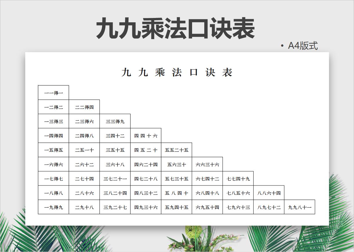 excel模板-九九乘法口诀表