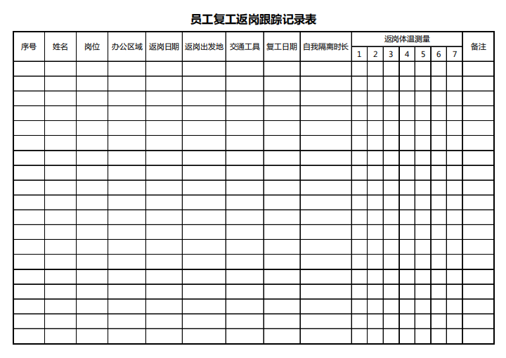 excel模板-员工复工返岗跟踪记录表