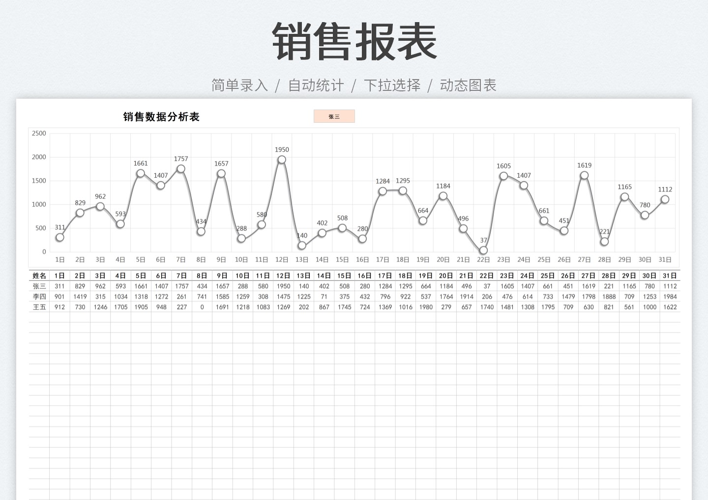 excel模板-销售报表-下拉选择