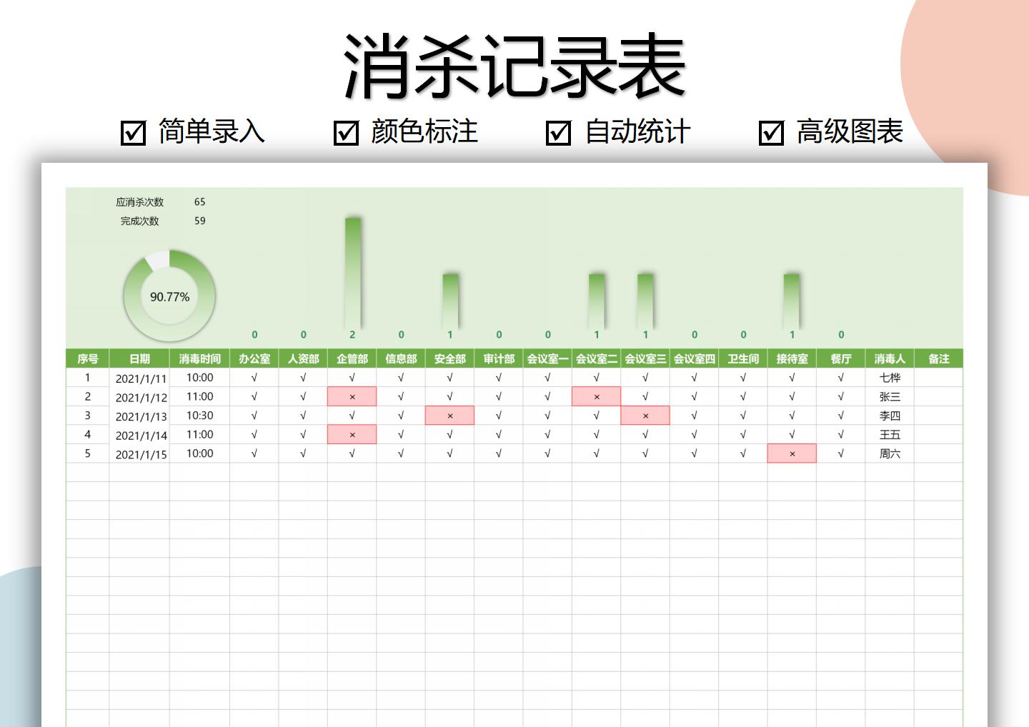 excel模板-消杀记录表