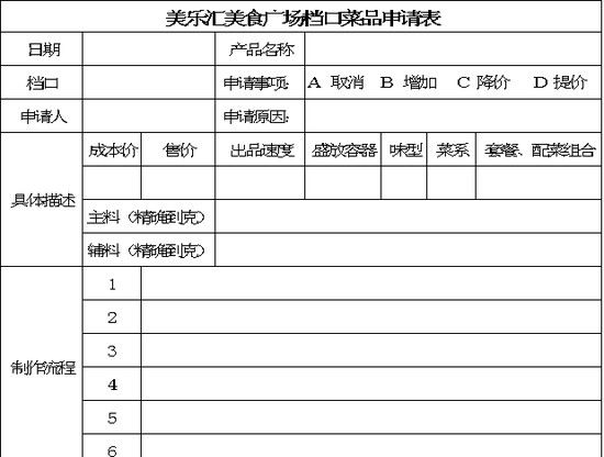 excel模板-菜式变动申请表