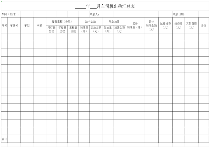 excel模板-司机出乘汇总表