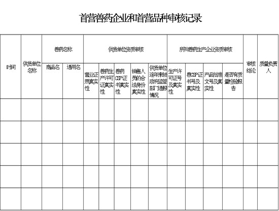 excel模板-药企审核记录