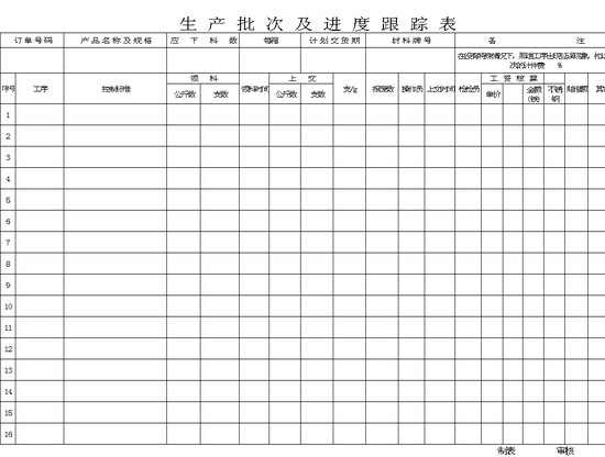 excel模板-生产批次及进度跟踪表