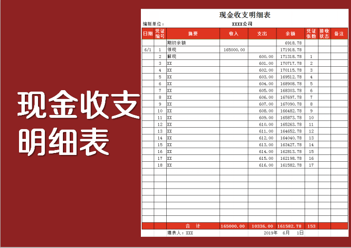 excel模板-现金收支明细表