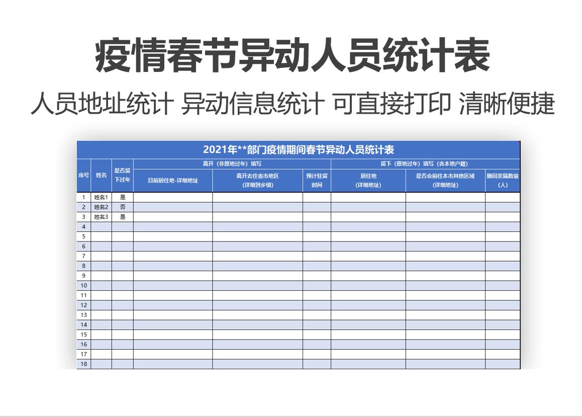 excel模板-疫情春节期间人员异动统计表