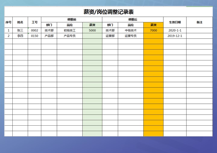excel模板-薪资岗位调整记录表