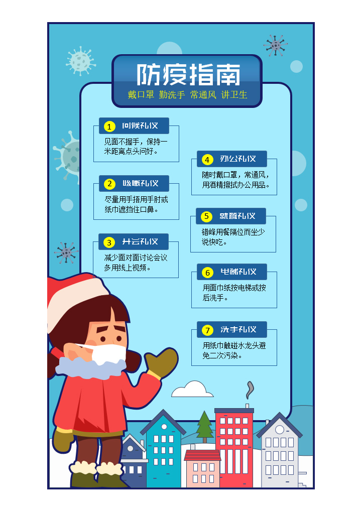word模板-办公室公共场所新冠疫情防控指南