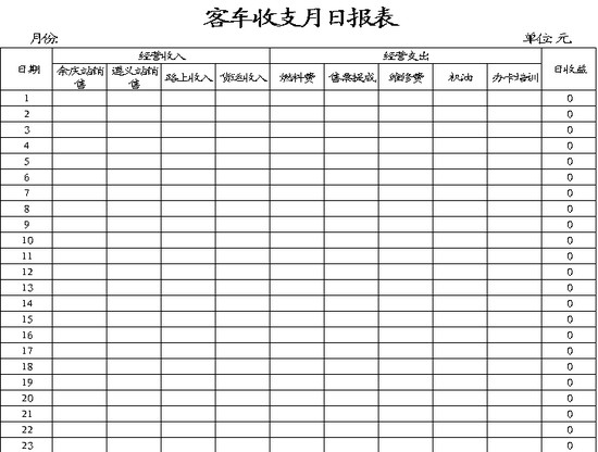 excel模板-客车收益计算表